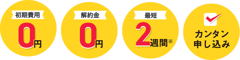 初期費用0円、解約金0円、最短2週間、カンタン申し込み