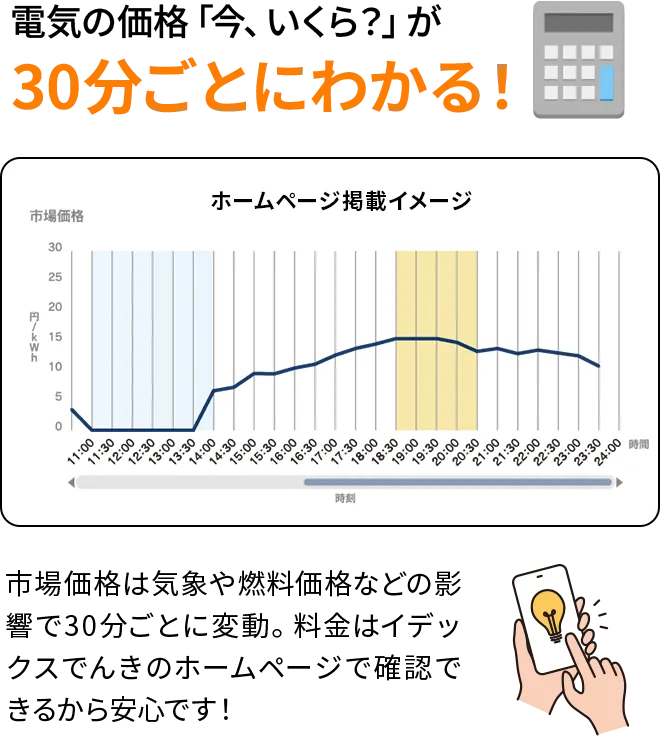 電気の価格「今、いくら？」が30分ごとにわかる！