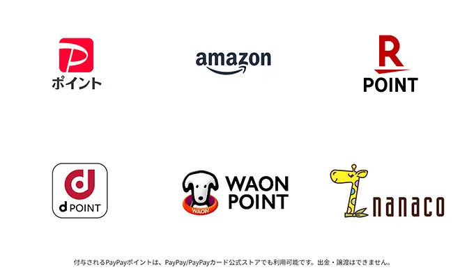 選択可能なポイントサービス