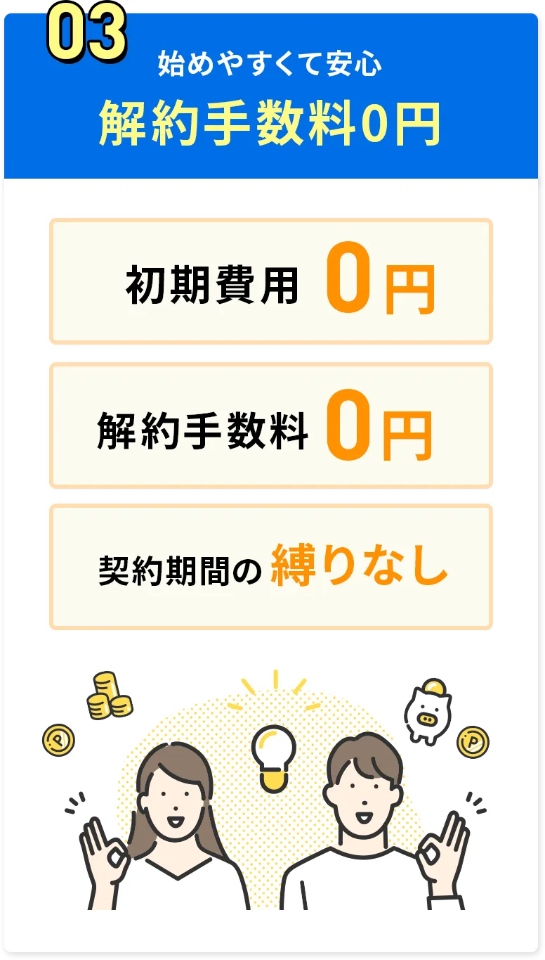 03 始めやすくて安心 解約手数料0円 初期費用0円 解約手数料0円 契約期間の縛りなし