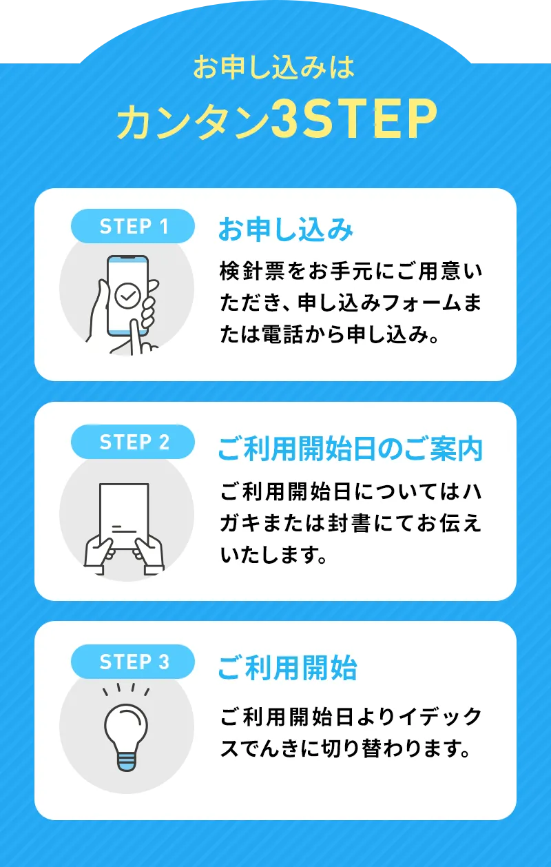 お申し込みはカンタン3STEP STEP1お申し込み STEP2ご利用開始日のご案内 STEP3ご利用開始