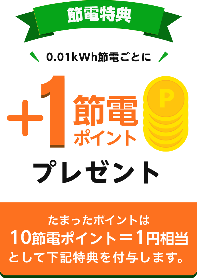 0.01kWh節電ごとに+1節電ポイントプレゼント