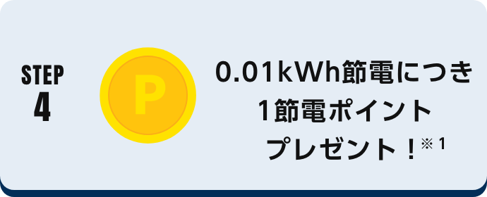 0.01kWh節電につき1節電ポイントプレゼント！※１