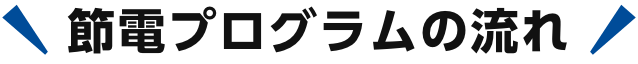 節電プログラムの流れ