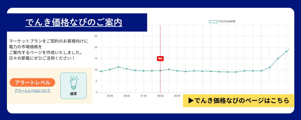 でんき価格なびのご案内