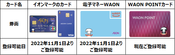 「WAON POINT」ポイント進呈対象カード追加のお知らせ |お知らせ| イデックスでんき by 株式会社 新出光